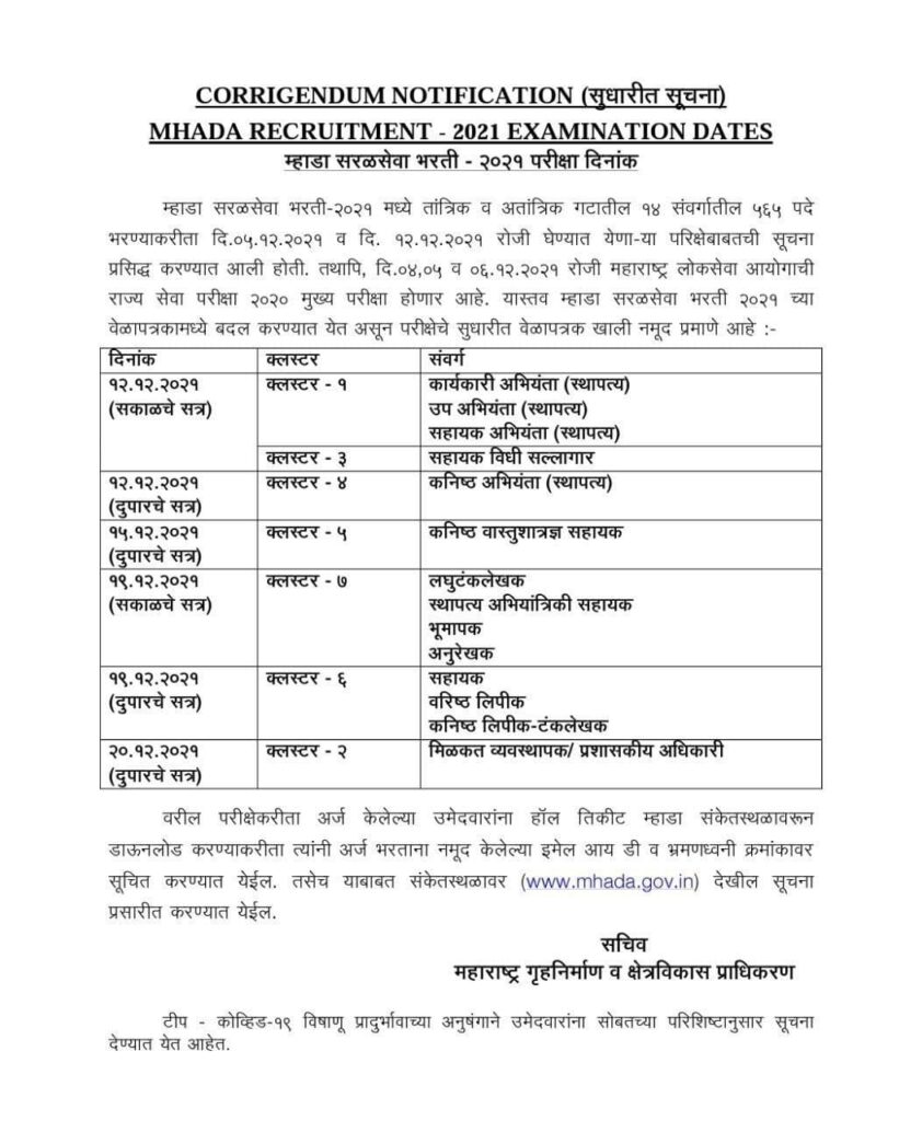 mhada exam date